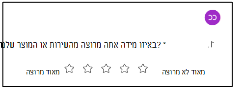 קולאב ראשוני 3