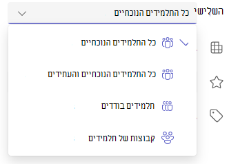 תלמידים נוכחיים