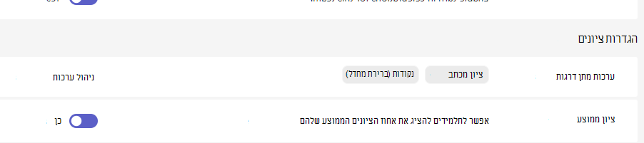 הגדרות ציונים