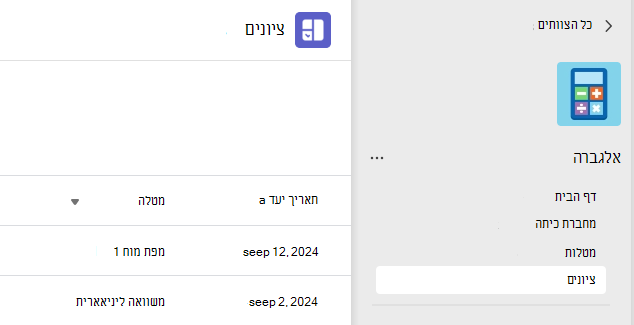 ציונים