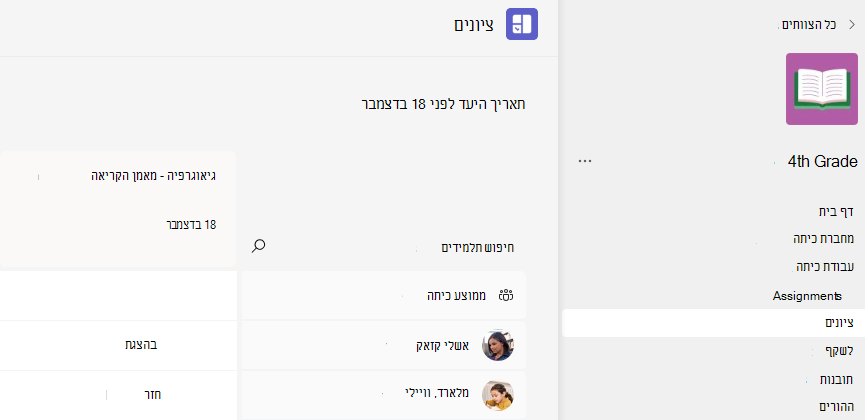צילום מסך של ציונים.