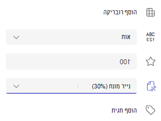 מתן ציונים למכתבים