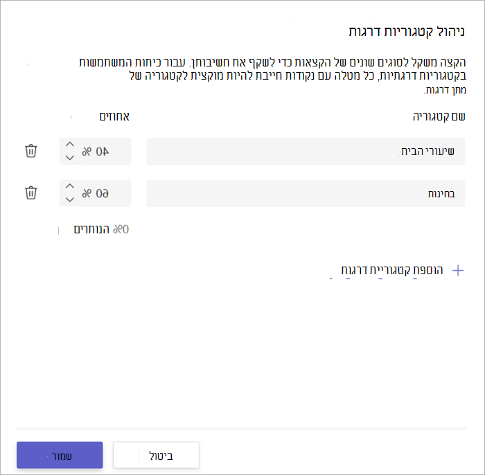 צילום מסך של חלון קטגוריות מתן ציונים המציג 2 קטגוריות, שיעורי בית עבור 40% ומבחנים עבור 60%