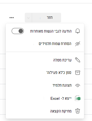 צילום מסך של אפשרות הודעה.