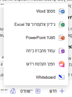 הקצאת וידאו עם היפוך צילום מסך