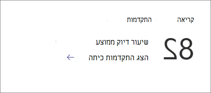 צילום מסך שמראה נקודת כניסה להצגת נתונים מפורטים של התקדמות קריאה בתובנות. שיעור הדיוק הממוצע מופיע עם קישור כדי לצלול לעומק.