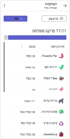אשר את תוצאות הסריקה