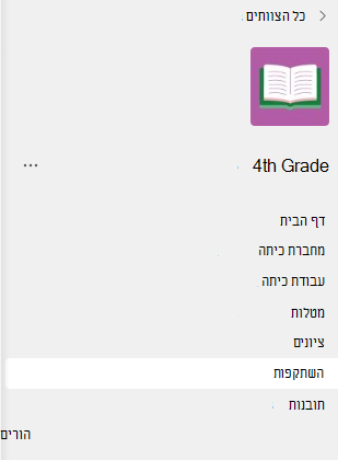 צילום מסך של תפריט 'התכתבות מחדש'.