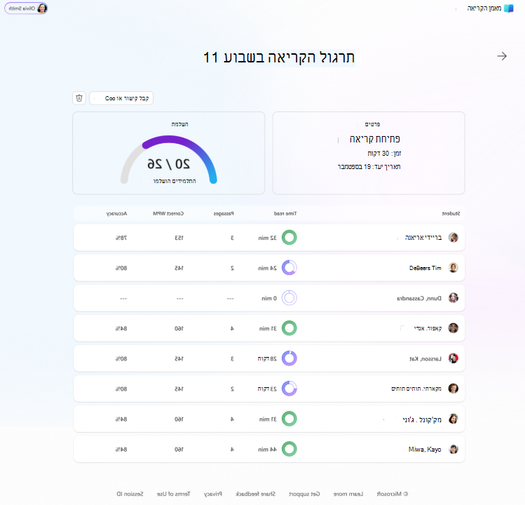 פתיחת קריאה