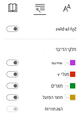 צילום מסך של חלקי הדיבר.