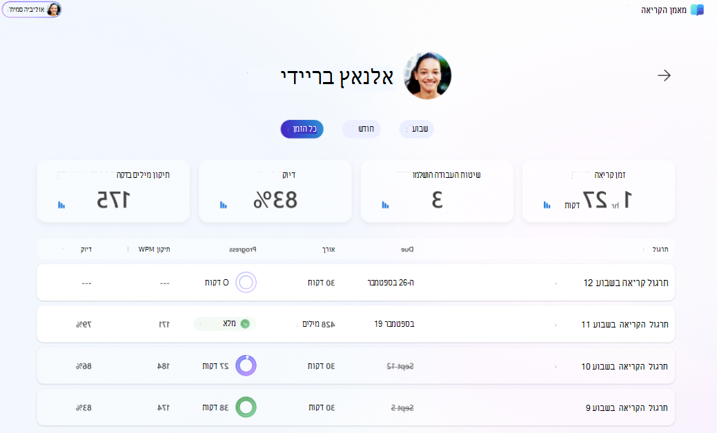קריאת תלמיד מאמן