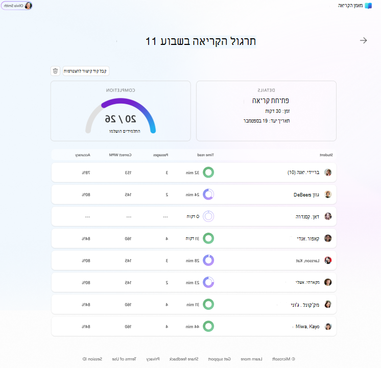 תרגול קריאה