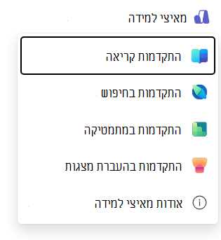 צילום מסך של התקדמות קריאה.