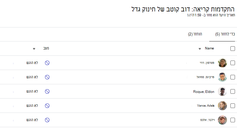 התקדמות
