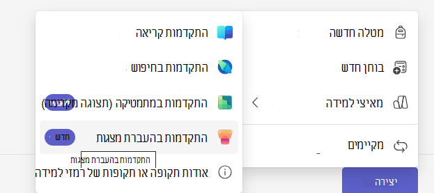 צילום מסך של התקדמות הדובר בהעברת מצגות.
