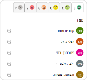 הצג תגובות לאחר סריקת לוח הרגשות