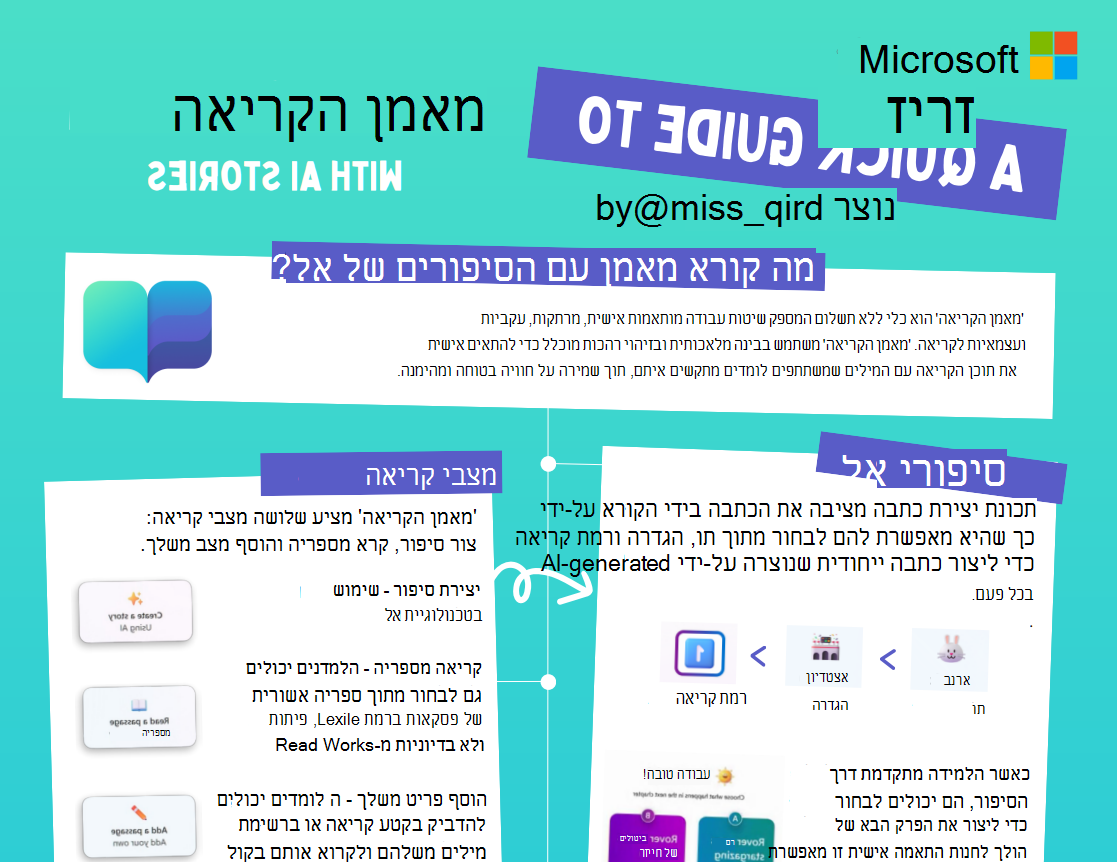 צילום מסך של 'מאמן הקריאה של בינה מלאכותית'.