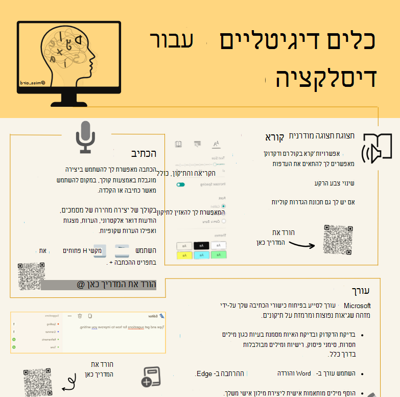 צילום מסך של דיסלקציה.