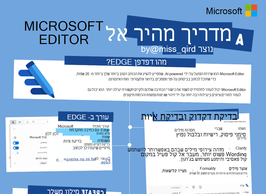 צילום מסך של העורך.