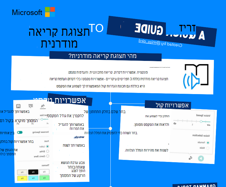 צילום מסך של תצוגת קריאה מודרנית.