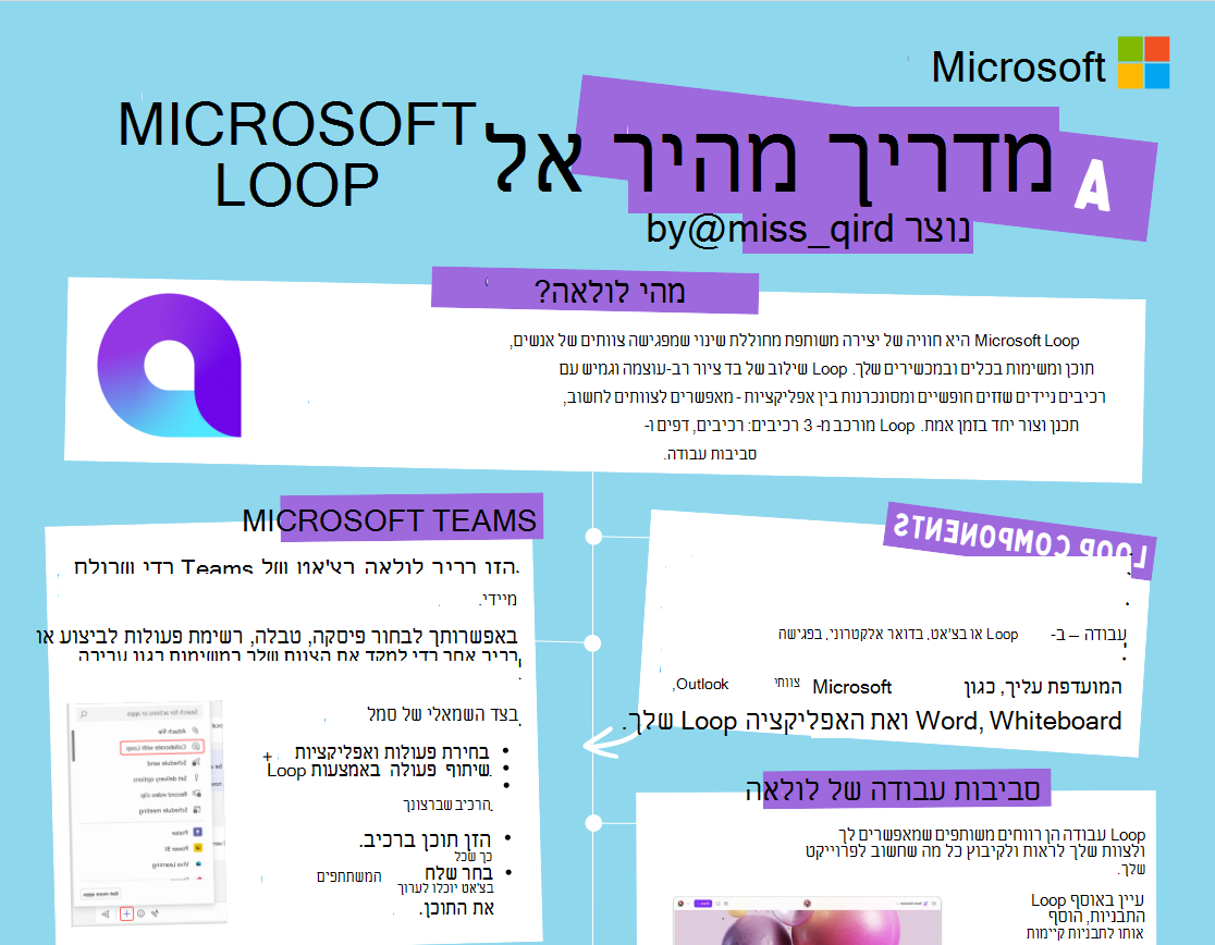צילום מסך של Loop.