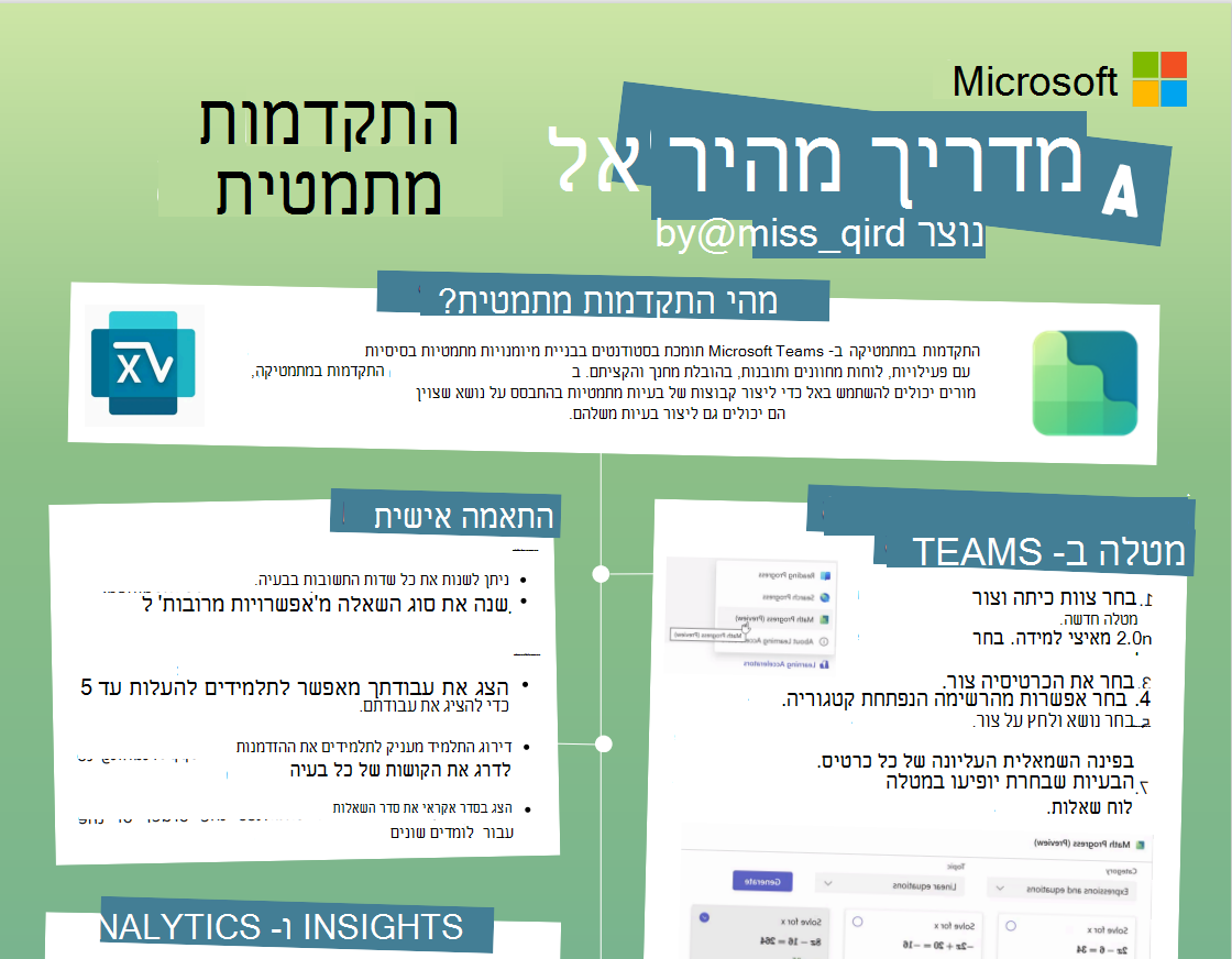 צילום מסך של התקדמות במתמטיקה.