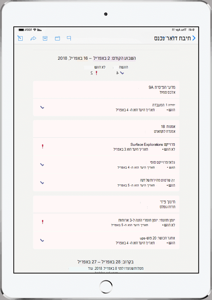 סיכום מטלות שבועי