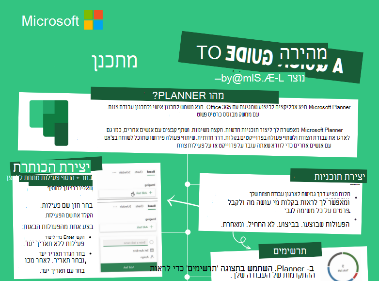 צילום מסך של planner.