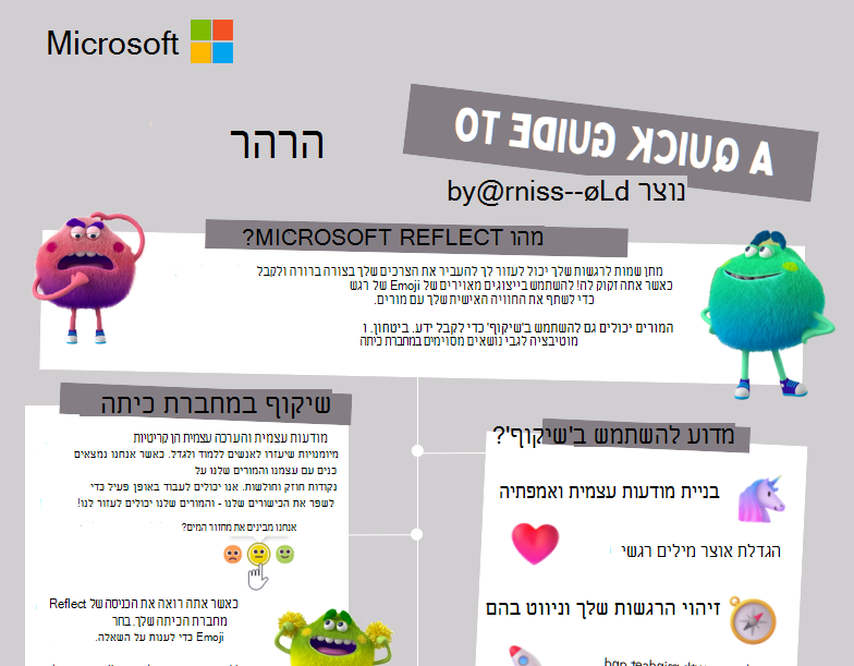 צילום מסך של שיקוף.
