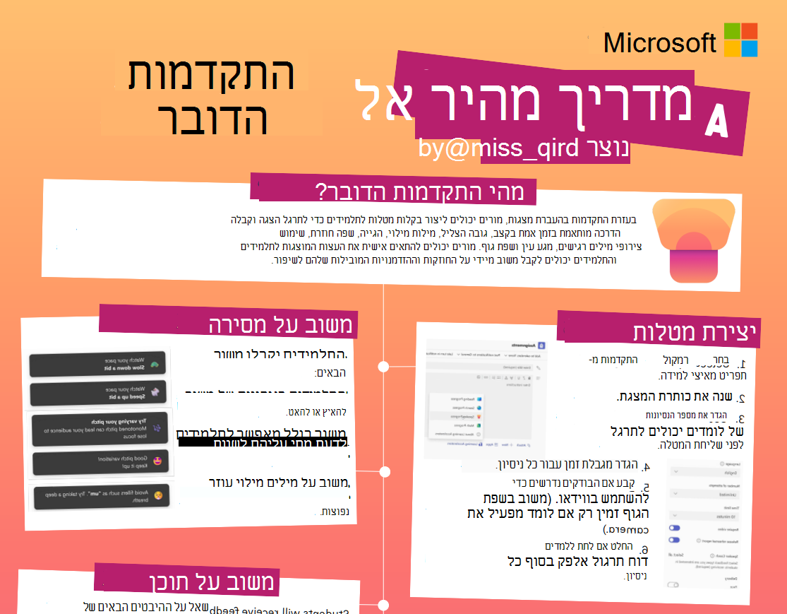 צילום מסך של התקדמות בהעברת מצגות.