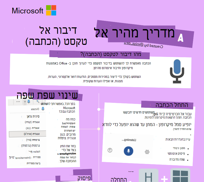 צילום מסך של דיבור לטקסט.