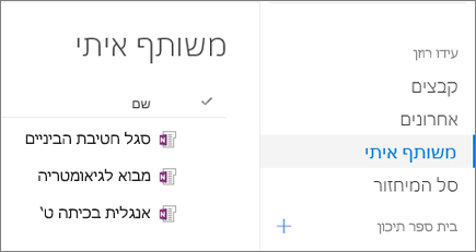 צילום מסך של שמות מחברות.