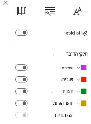 צילום מסך של חלקי הדיבר.