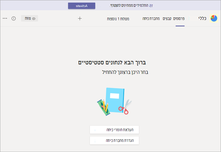 צוות עם כרזה ולחצן 'הפעל'.