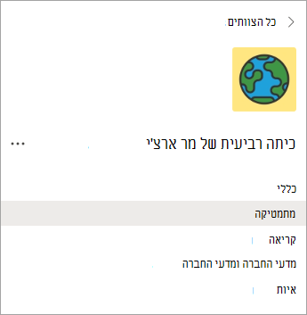 ערוצים בצוות כיתה 4 של מורים.