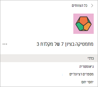 ערוצים בצוות כיתה י' של מורים.
