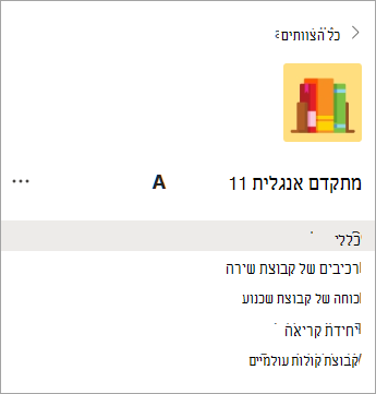 ערוצים בצוות כיתה בתיכון.