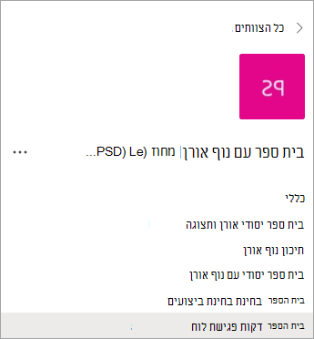 ערוצים בצוות סגל עבור מנהלים בבית הספר.