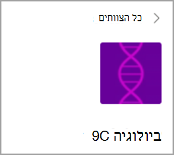 חזור אל 'כל הקבוצות'.