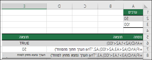 דוגמאות לשימוש בפונקציות IF עם AND