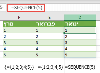 צור קבוע מערך אנכי באמצעות =SEQUENCE(5) או ={1; 2; 3; 4; 5}