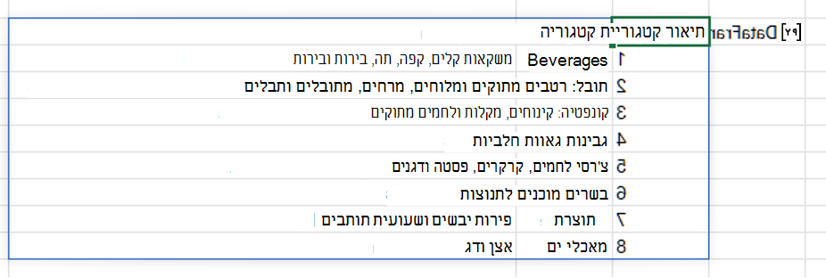 חלץ את הנתונים לרשת Excel באמצעות תפריט 'הוספת נתונים'.