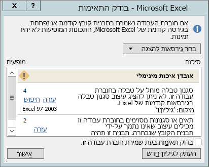 בודק התאימות מציג בעיות של אובדן איכות מינימלי