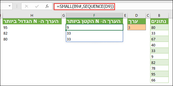 נוסחת מערך של Excel לאיתור הערך הקטן ביותר N: =SMALL(B9#,SEQUENCE(D9))