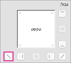 צילום מסך המציג אפשרות גבול מקצה ימני עליון לקצה שמאלי תחתון.