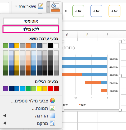 בכרטיסיה 'עיצוב', בחר 'מילוי' ולאחר מכן לחץ על 'ללא מילוי'
