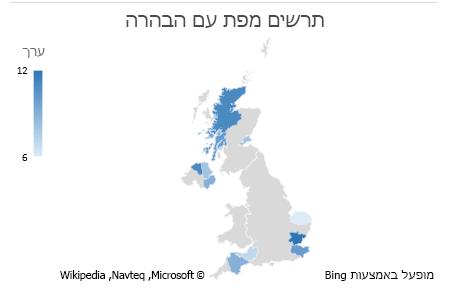 Excel תרשים נתונים רב-משמעי