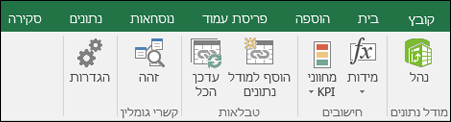 תפריט PowerPivot ברצועת הכלים של Excel