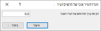 צילום מסך שמראה שיש להזין ערך מינימלי עבור הציר האנכי בתיבת הדו-שיח 'הגדרת ציר אנכי של תרשים זעיר'.