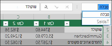 שורת הכתובת של Excel מימין ל שורת הנוסחאות